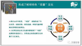 樓仲平受邀分享品牌建設(shè)與傳播經(jīng)驗(yàn)，助力企業(yè)打造核心競(jìng)爭(zhēng)力